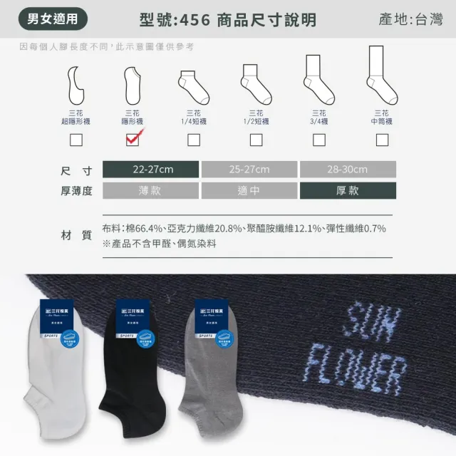 【SunFlower三花】12雙組隱形運動襪.襪子