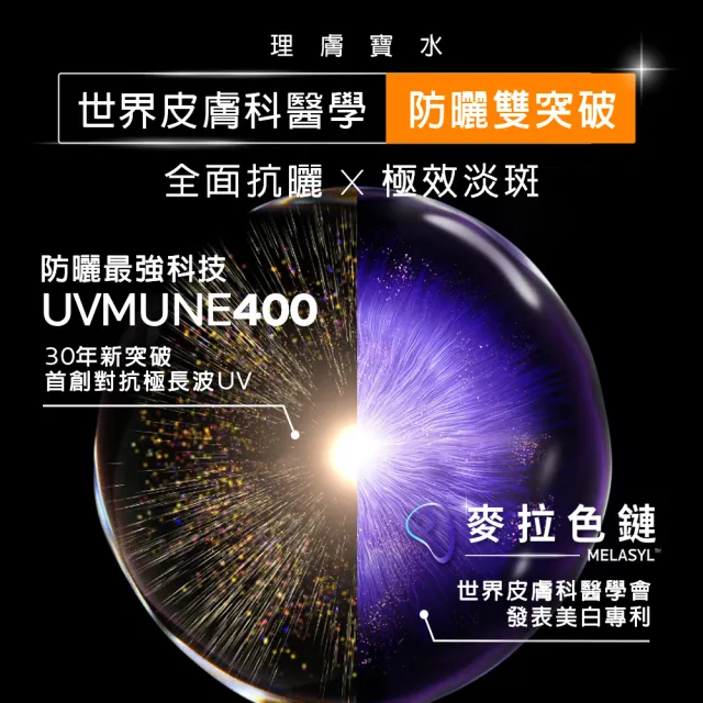 【理膚寶水】搶先上市雙入組★安得利淡斑淨亮極效夏卡防曬液 50ml(MELA夏卡)