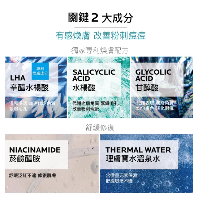 【理膚寶水】極效三重酸煥膚精華30ml 獨家全方位超值組 C(煥膚去粉刺)