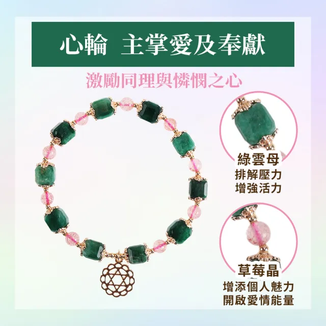 【雨揚】雙11 七脈輪能量方糖手鍊系列(草莓晶/太陽石/黃水晶/綠雲母/天河石/青金石/紫水晶)