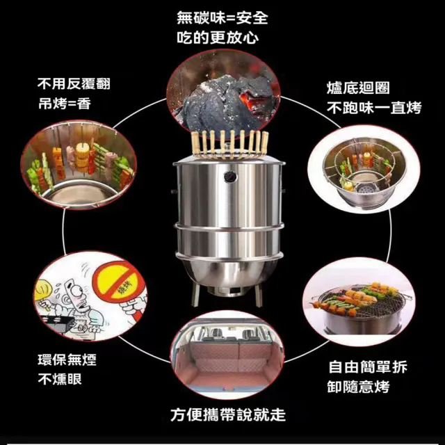 【G永盛燒烤用具店】中爐—體實惠款(不鏽鋼吊爐 燒烤爐 烤肉爐 無煙燒烤爐 戶外烤肉 烤串爐 預購12天)