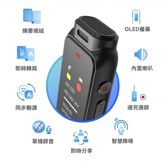 【Philips 飛利浦】智能錄音筆 AI摘要 總結 逐字稿(VTR5010Pro)