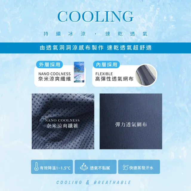 【Clany 可蘭霓】2件組 台灣製涼感防震M-3XL無鋼圈運動內衣 加大尺碼(顏色隨機出貨)