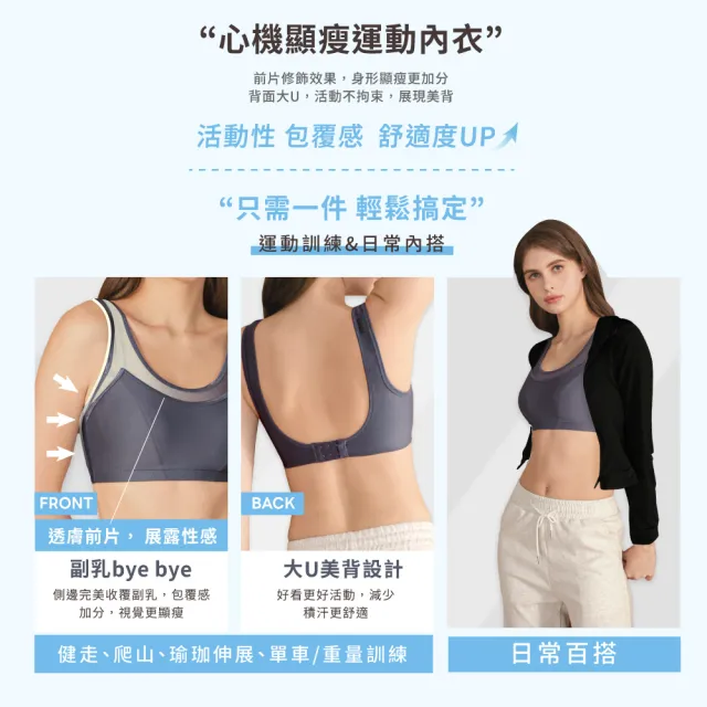 【Clany 可蘭霓】2件組 台灣製涼感防震M-3XL無鋼圈運動內衣 加大尺碼(顏色隨機出貨)