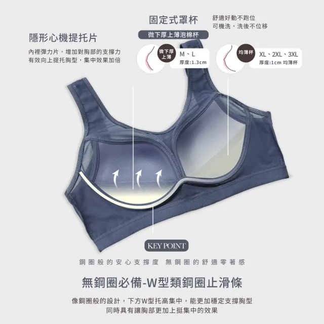 【Clany 可蘭霓】2件組 台灣製涼感防震M-3XL無鋼圈運動內衣 加大尺碼(顏色隨機出貨)