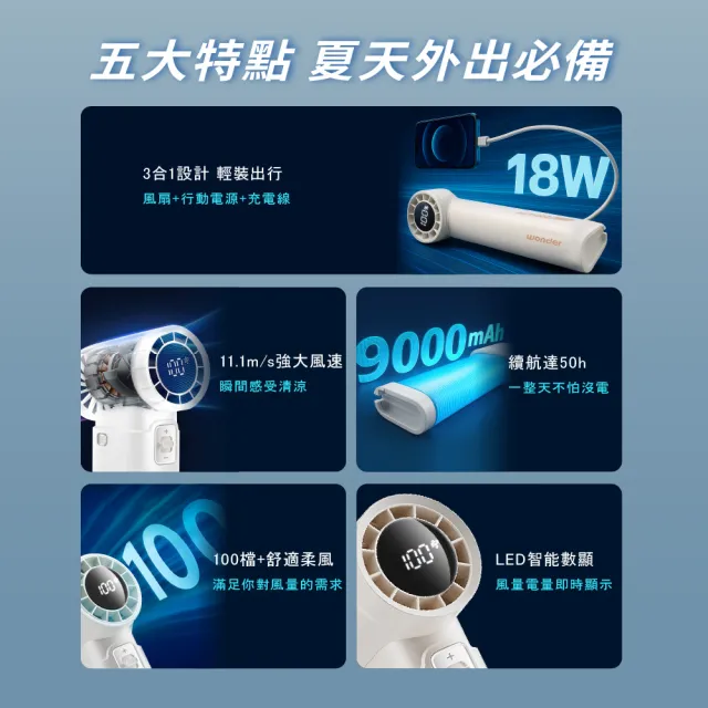 【WONDER 旺德】手持高速風扇行動電源 WH-FU35P 白(二合一風扇 可上機 小風扇 迷你風扇 USB風扇 WH標示)