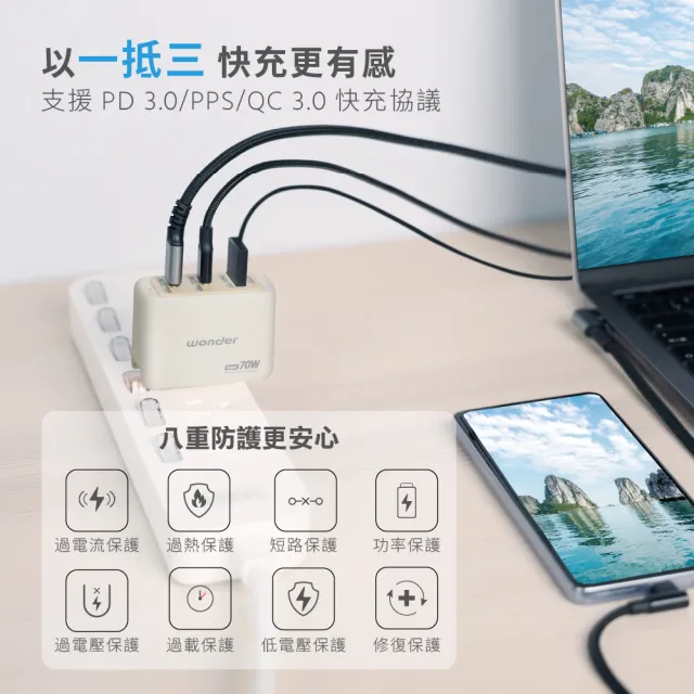 【WONDER 旺德】70W GaN氮化鎵極速智能充電器 WA-A13TS3(支援iphone17/安卓手機)