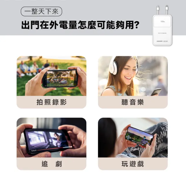 【WONDER 旺德】可拆線式快充行動電源 10000mAh 白(WA-P12A)