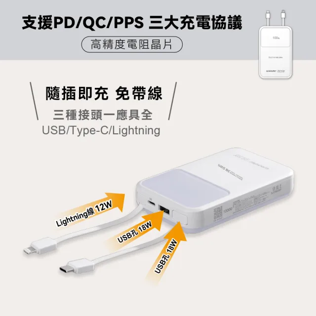 【WONDER 旺德】可拆線式快充行動電源 10000mAh 白(WA-P12A)