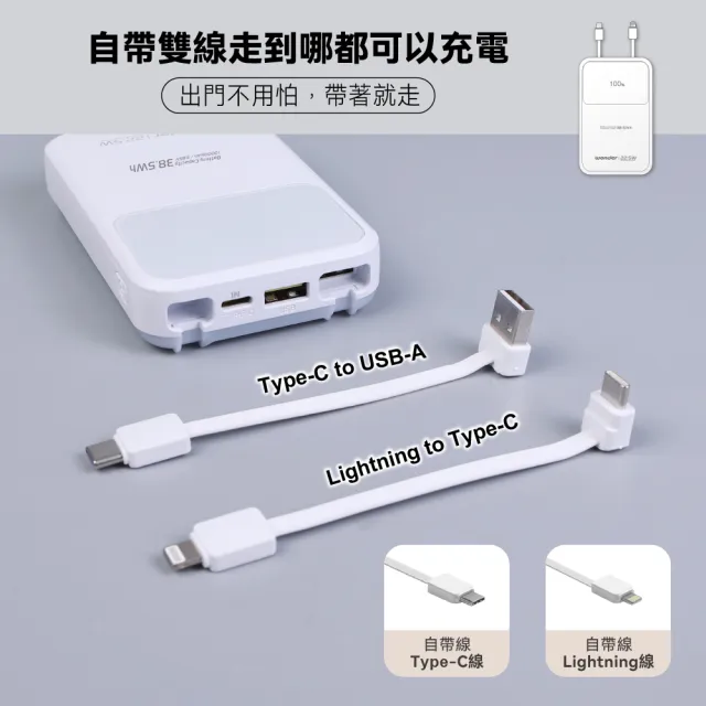 【WONDER 旺德】可拆線式快充行動電源 10000mAh 白(WA-P12A)