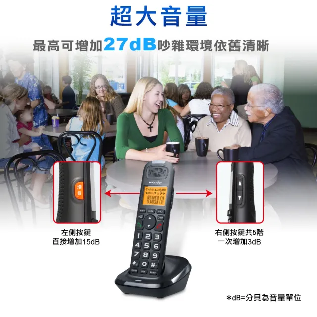 【WONDER 旺德】一鍵增音無線DECT電話機 WT-D09(無線電話)