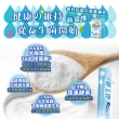 【Simply 新普利】日本專利益生菌5盒(調整體質.日本專利)