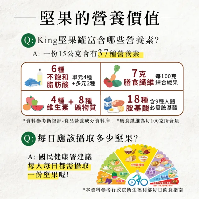 【盛香珍】KING夏威夷纖果350g/罐(堅果之王)