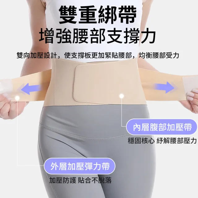 【YOLU】超薄透氣無痕運動護腰帶 輕柔雙束腰帶 可調式塑身束腹帶 腰帶/腰托/收腹帶