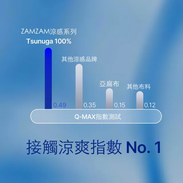 【ZAMZAM】Tsunooga™ 冰羽紗涼感北極熊抱枕 安撫抱枕(日本東洋紡涼感纖維)