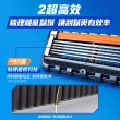 【Gillette 吉列】Proglide 無感系列5+1 刮鬍刀頭 – 超值優惠組12刀頭