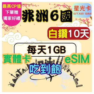 【Star SIM 星光卡】白鑽非洲 埃及 南非 阿爾及利亞 突尼西亞 留尼旺 加納10天每天1GB吃到飽(實體卡  eSIM)