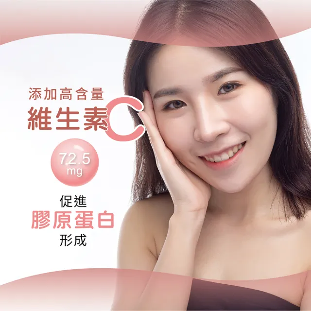 【HEP 素妍笙醫】美日曬EX Plus(口服神經醯胺)