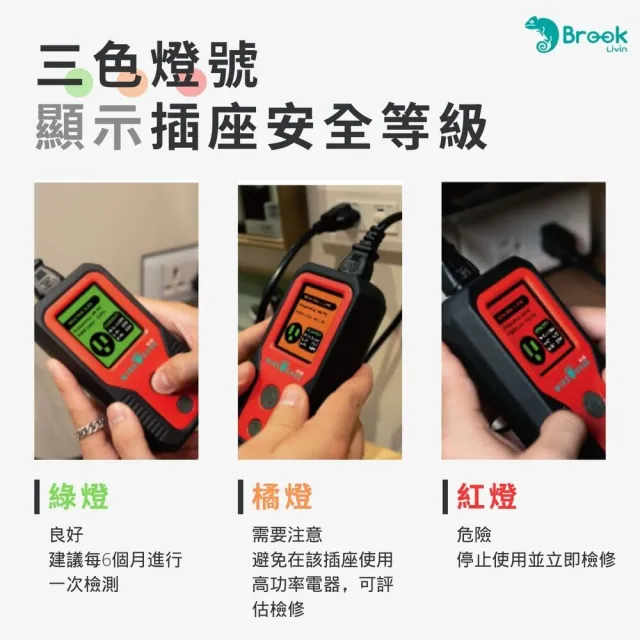 【Brook】WIRECARE Plus 宅電防護員 Plus(線路檢測丨守護全家用電安全)