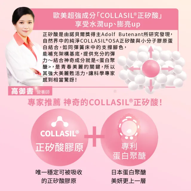 【Angel LaLa 天使娜拉】正矽酸美妍錠(30錠/盒/賴雅妍代言)