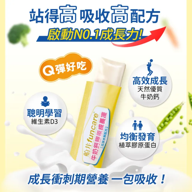 【funcare 船井生醫】高成長牛奶鈣膠原成長凍x3盒(共30入;成長高酵水解配方.蔡阿嘎愛用推薦)