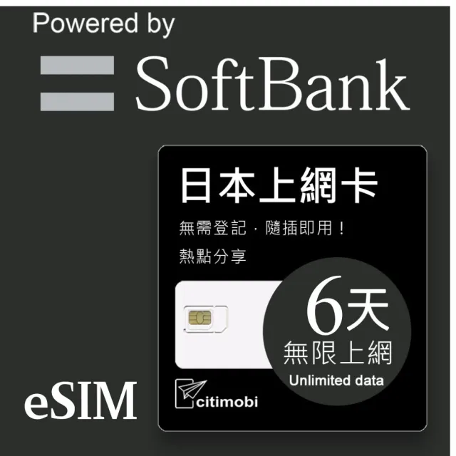 【citimobi】eSIM日本6天吃到飽不降速(日本網卡 吃到飽 不降速 日本 網卡 沖繩 大阪 北海道 eSIM)