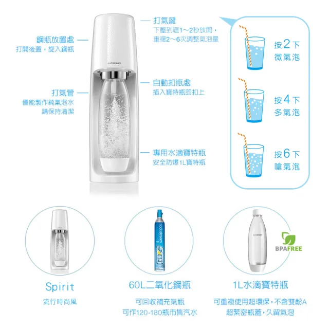 【HUROM】智能慢磨蔬果機(H-300E-IBBC03/BG/亞麻灰) + sodastream 氣泡水機 spirit
