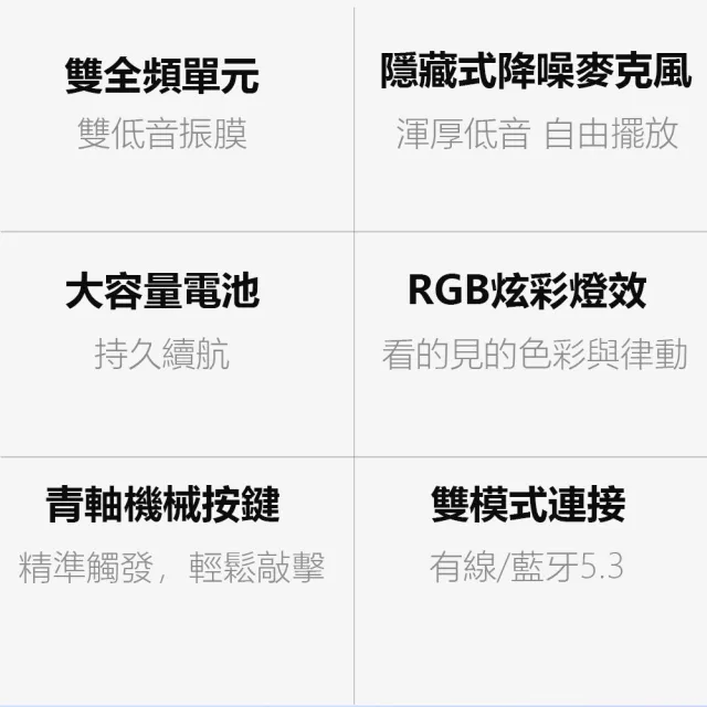 【小米有品】BINNIFA電競燈光立體聲藍牙音箱Play1(桌面音響 音響 音箱 青軸按鍵)