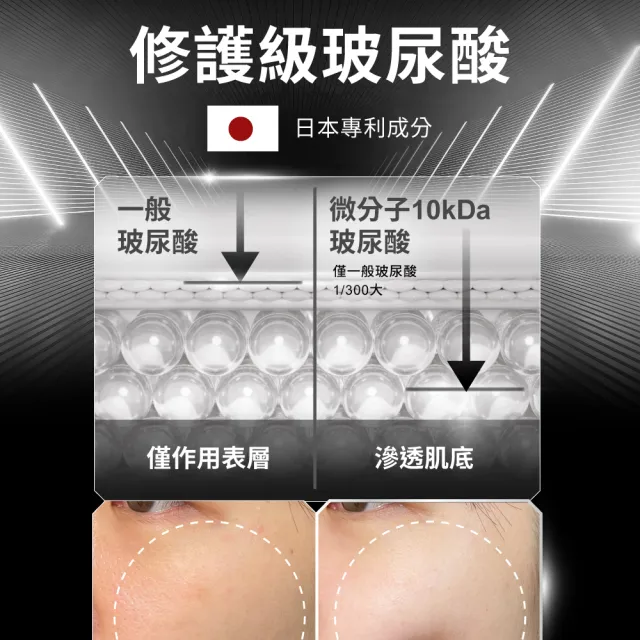 【Relove】全酵肌泌修護凝萃50ml 小玻泌(美肌菌外泌體 修護級玻尿酸 法國積雪草 強化肌膚屏障緩解不適)