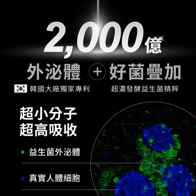 【Relove】全酵肌泌修護凝萃50ml 小玻泌(美肌菌外泌體 修護級玻尿酸 法國積雪草 強化肌膚屏障緩解不適)