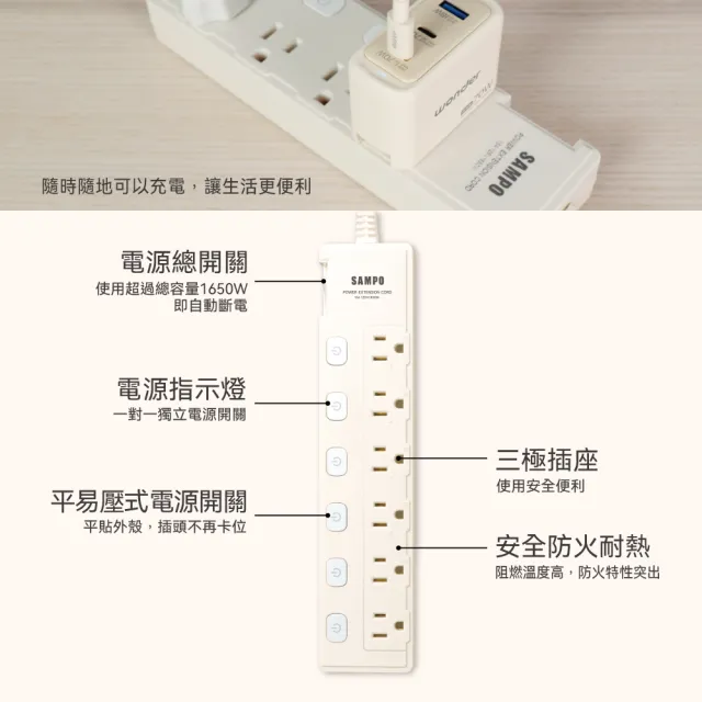 【SAMPO 聲寶】七開六插延長線 EL-W76R12TA(12尺)