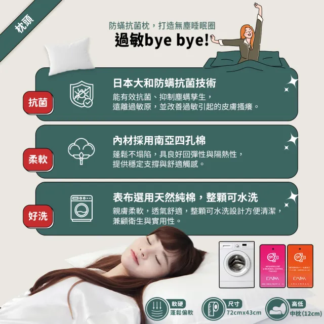 【小老闆寢具】熱賣組 單人加大3.5尺 小老闆開學寢具七件組 B組10CM吸濕排汗記憶床墊(學生組 大學床墊)