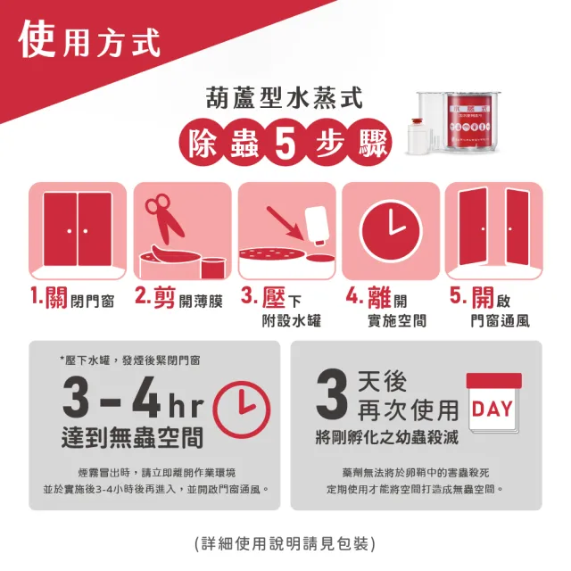 【必安住】必安住水蒸式白蟻衣魚殺蹣滅蟑劑25g(適用7-10坪 除蟲首選!)