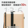 【DoriSuitcase】PRO系列 24吋前開式行李箱/胖胖箱 極o能裝 朵莉絲Doris(多色任選)