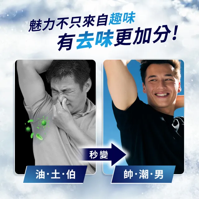 【NIVEA 妮維雅】男士止汗爽身噴霧瞬間酷涼系列-麝香(48H抑味爽身/-10度C順降)