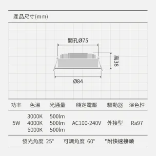 【金亮】4入組｜5W LED投射崁燈 全光譜 開孔7.5cm(高演色性、可調角度、聚焦、快速接頭)