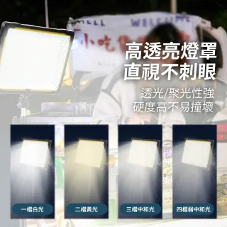 LED 擺攤照明燈 TX-0357(夜市燈 擺攤燈 露營燈 夜衝神器 投射燈 工地燈 探照燈 應急燈)