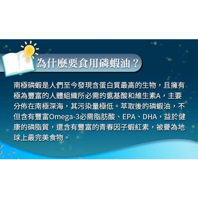【Esmond Natural 愛司盟】南極磷蝦油軟膠囊6瓶 (60顆/瓶)