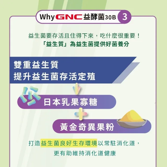 即期品【GNC 健安喜】益酵菌30B 30包/盒(13隻專利益生菌/雙重益生質/19種消化酵素/300億菌數/順暢有感)