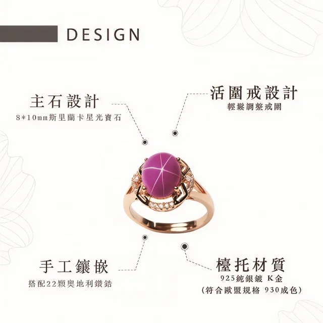 【幸福珠寶】ANNE公主 紅寶石戒指 法國星鑽(六道星芒 貓眼 Happy  母親節禮物  )