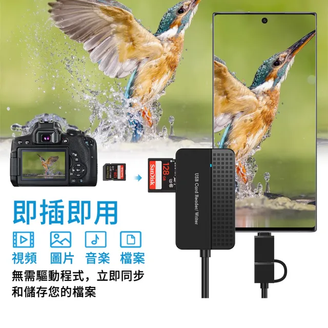 【The rare】USB3.0轉Type-C/TF/SD四合一讀卡器 MS記憶卡 多功能轉接頭 單反相機讀卡器