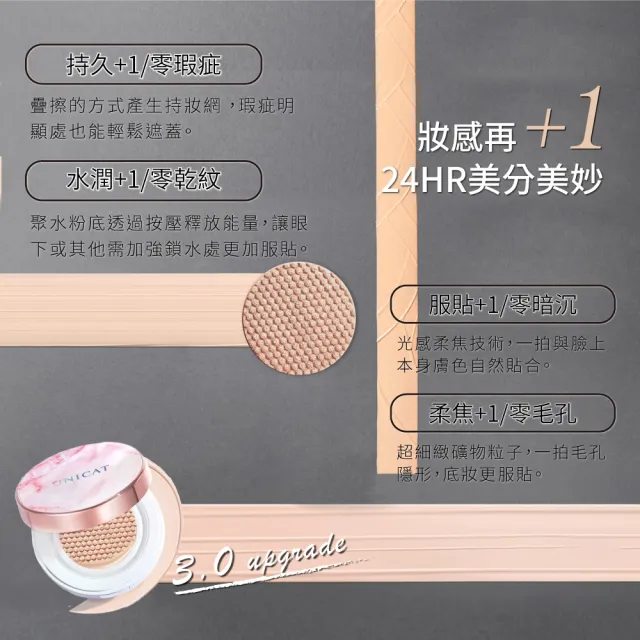 【UNICAT 變臉貓】防曬保濕底妝3入組 光彩保濕氣墊粉餅X1 加碼氣墊補充包X2(高防曬氣墊 水光氣墊)