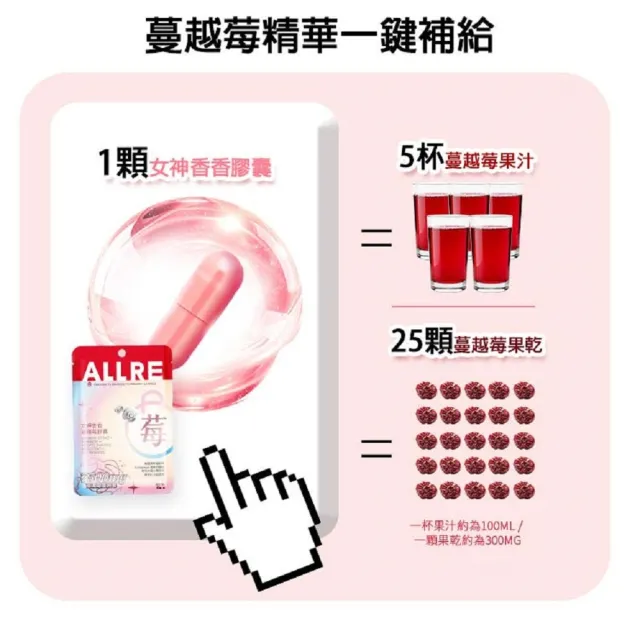 【ALLRE 歐瑞生醫】女神香香蔓越莓膠囊(30粒/袋)