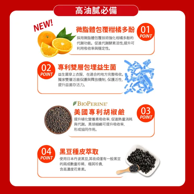 【Bioline 星譜生技】GO速纖｜穩控加速代謝錠1盒(30顆/盒〕〔檸檬多酚、植萃酵素、膳食纖維、定殖益生菌)