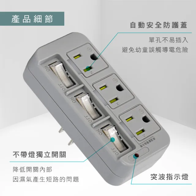 【KINYO】高溫斷電•新安規3P3開3多插頭分接器/分接式插座(GI-333顏色任選)