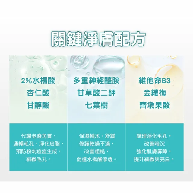 【St.Clare 聖克萊爾】2%水楊酸淨痘水精華100ml(淨油抗痘/代謝粉刺)