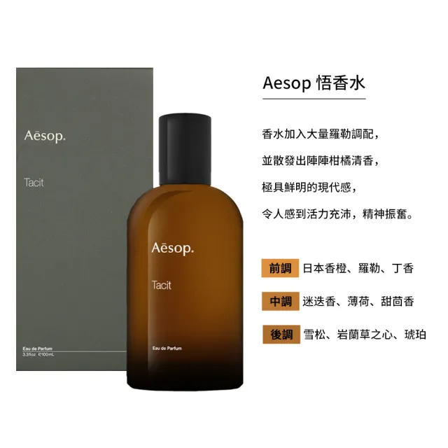 Aesop 香水 イソップのフレグランス誕生20周年記念。6種類の香りを