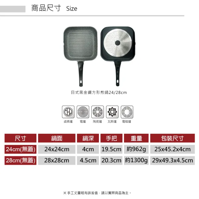 【PERFECT 理想】日式黑金鋼方型煎鍋28cm(台灣製造)