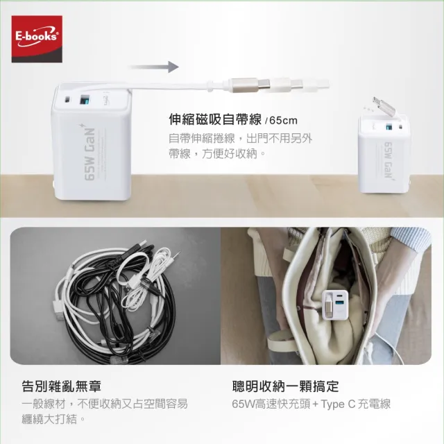 【E-books】AC-DK80T自帶快充伸縮線65W GaN氮化鎵抗彎折極速充電器(台灣製造)