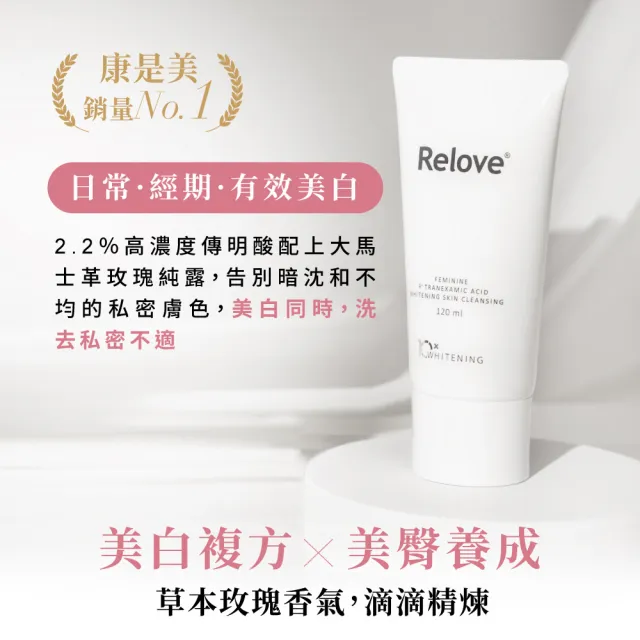 【Relove】私密雙效奇蹟嫩白組(私密美白賦活晶球凝露EX升級版+菸鹼醯胺私密美白清潔凝露)